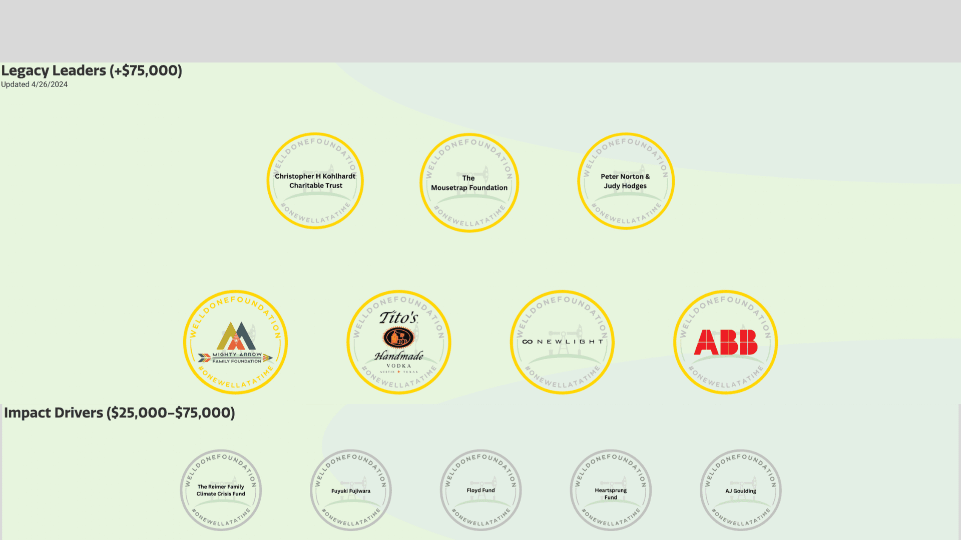Our Sponsors Banner